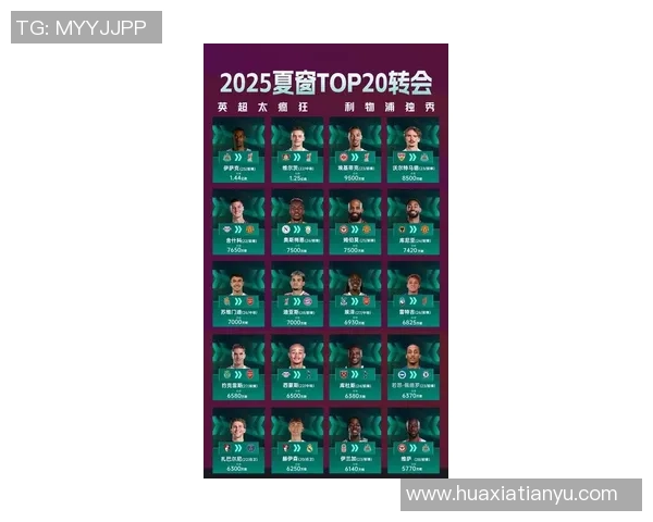 2025年全球足球球星身价排行榜前十名球员及其背后故事揭秘 2025年全球足球球星身价排行榜前十名球员及其背后故事揭秘