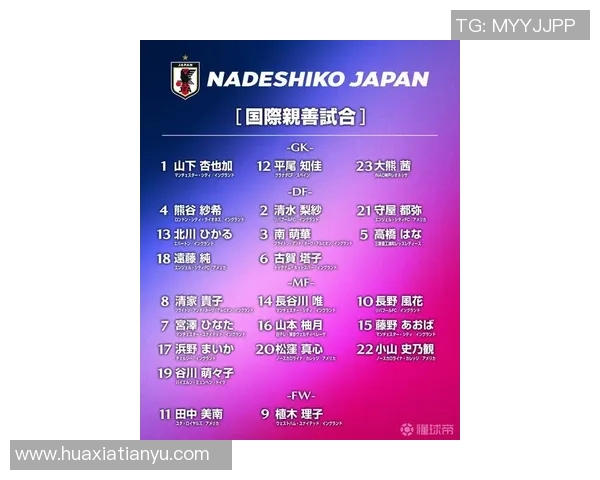 2025年日本足球明星球员实力排名及发展趋势分析 2025年日本足球明星球员实力排名及发展趋势分析