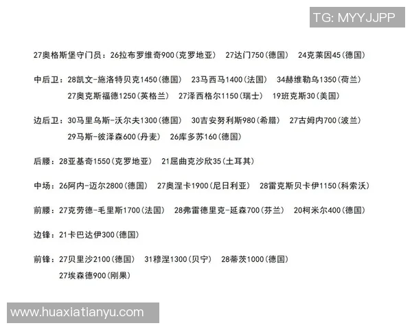 2025年最新足球球星身价排行榜前十名分析及趋势预测