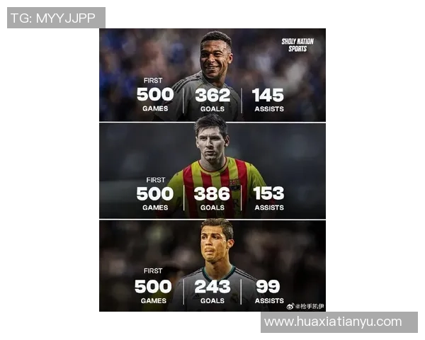 9月出生的足球巨星们:从梅西到罗纳尔多,他们的生日与辉煌人生 9月出生的足球巨星们:从梅西到罗纳尔多,他们的生日与辉煌人生