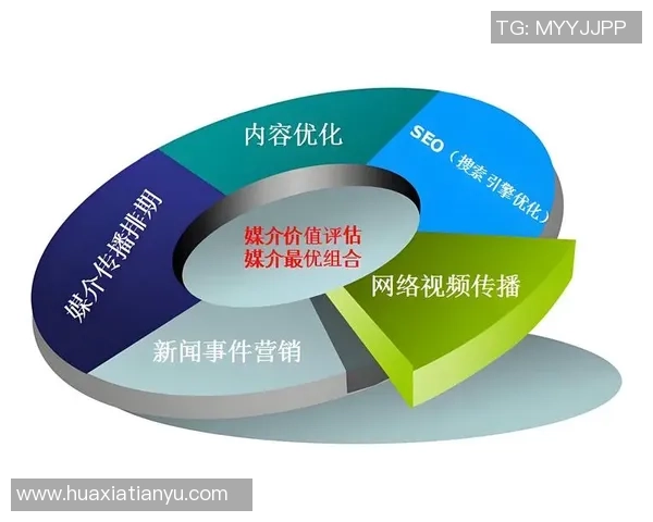 揭秘足球球星微信号背后的故事与社交平台影响力解析