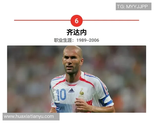 球星足球账号全方位分析：掌握最新动态与球员背后故事