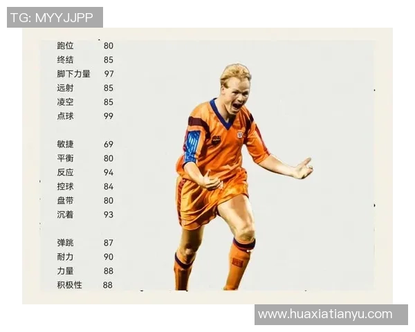 足球巨星的儿子继承天赋如何 揭示未来潜力与挑战